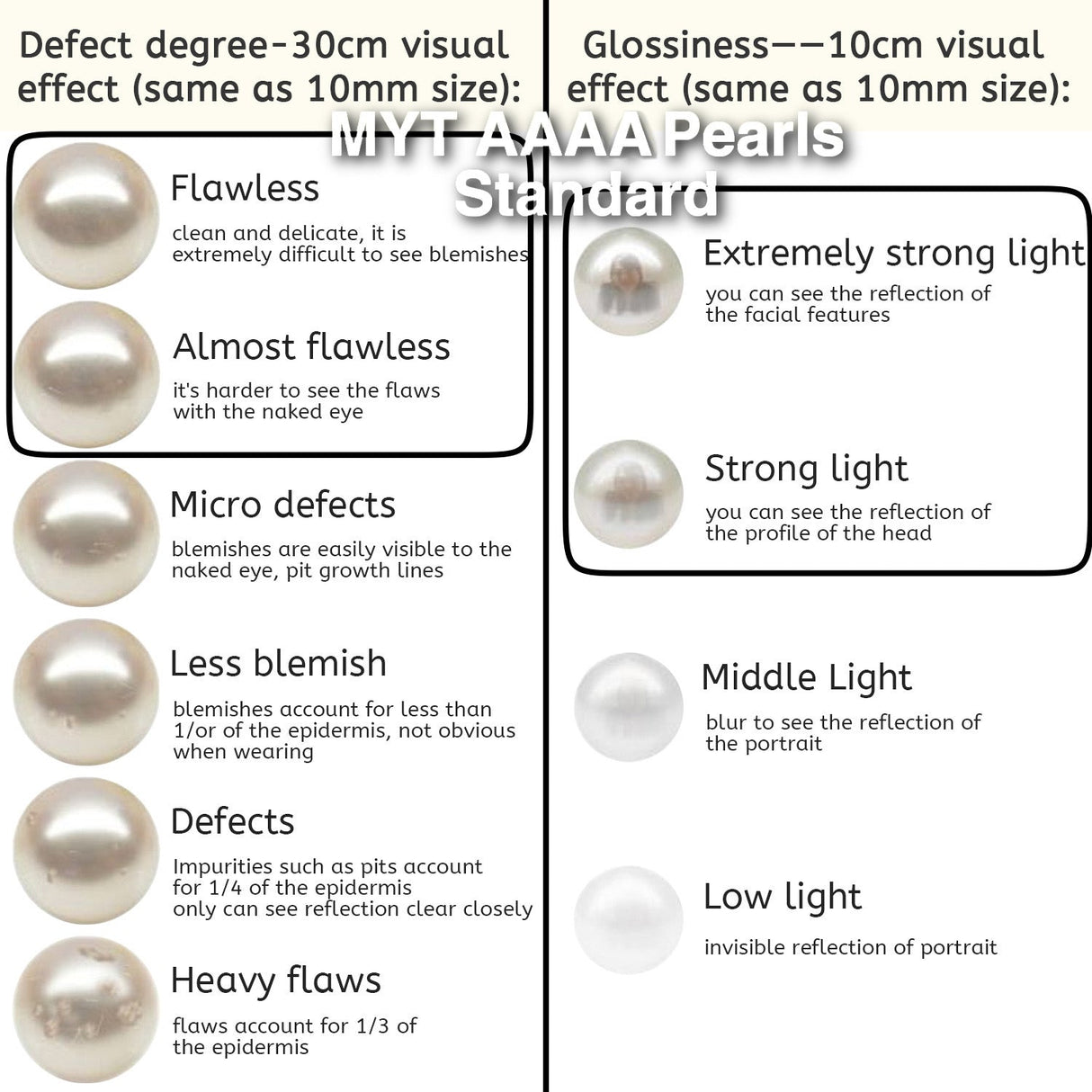 BURLAP LIFE 925 Sterling Silver Freshwater Round Pearl Earrings Stud - Timeless Beauty - GexWorldwide