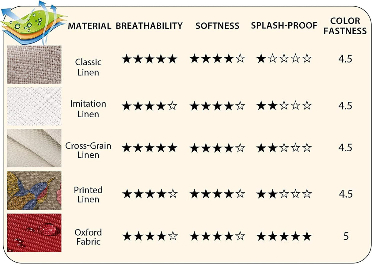 GEX Custom Size Bench Cushion Pads Patio Tufted Swing High Density Foam - GexWorldwide