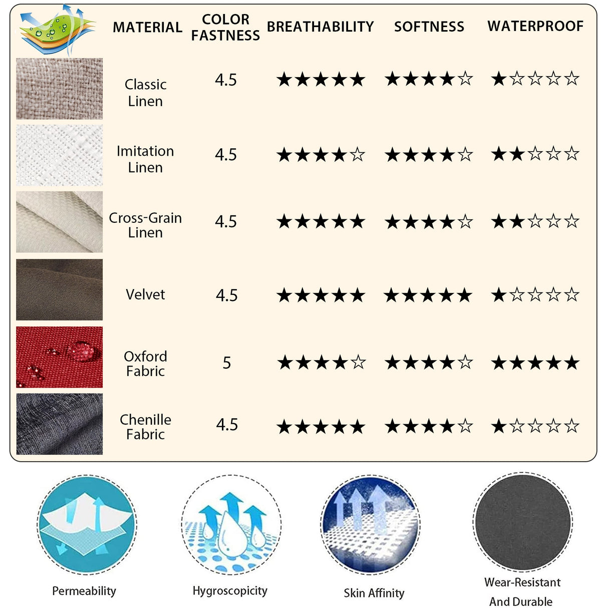 GEX Waterproof Oxford Custom Size Bench Cushion Pads 70D High-Resilience Foam - GexWorldwide