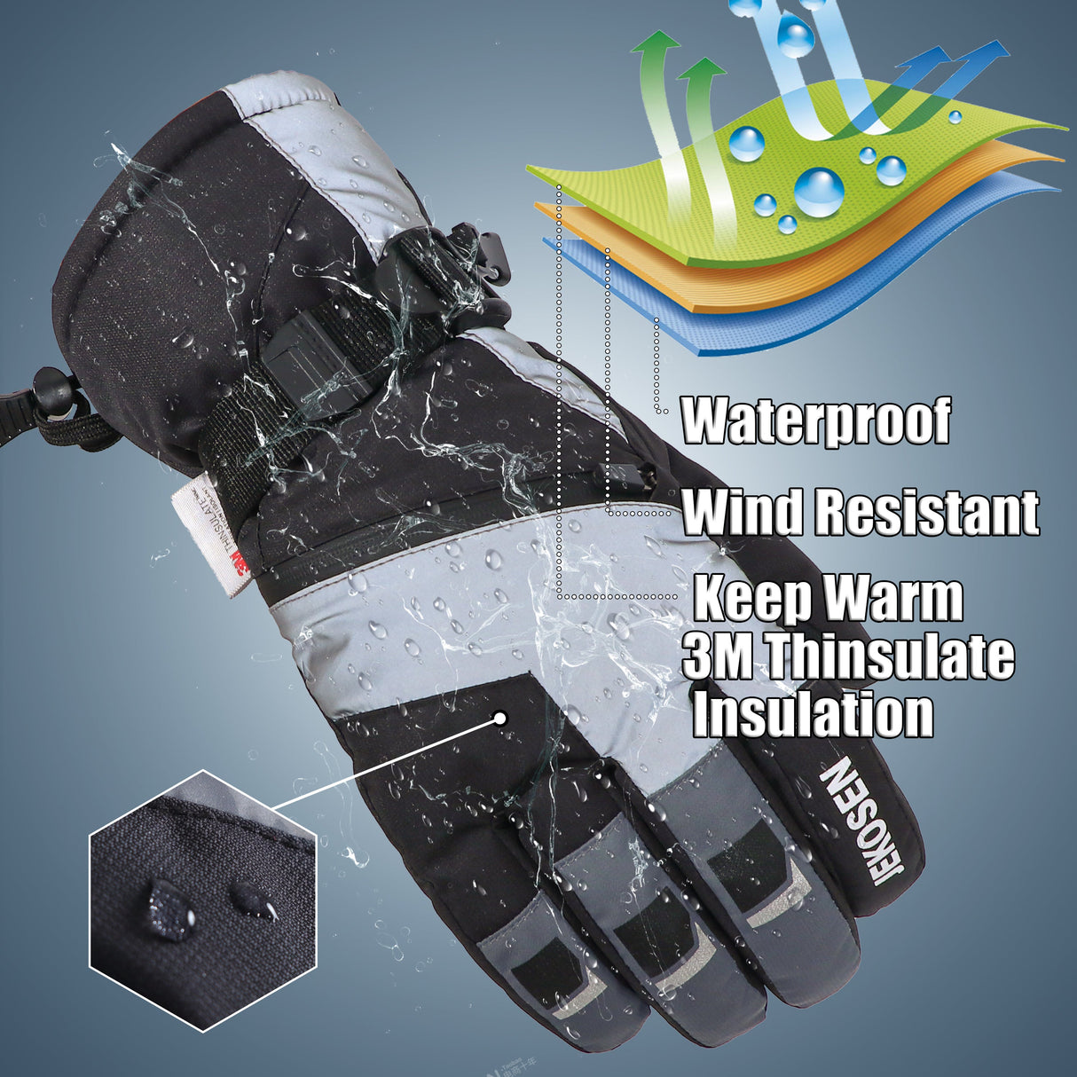 JEKOSEN White Ski Gloves Waterproof Touchscreen Snowboard Cold Weather Keep Warm Snow Gloves - GexWorldwide