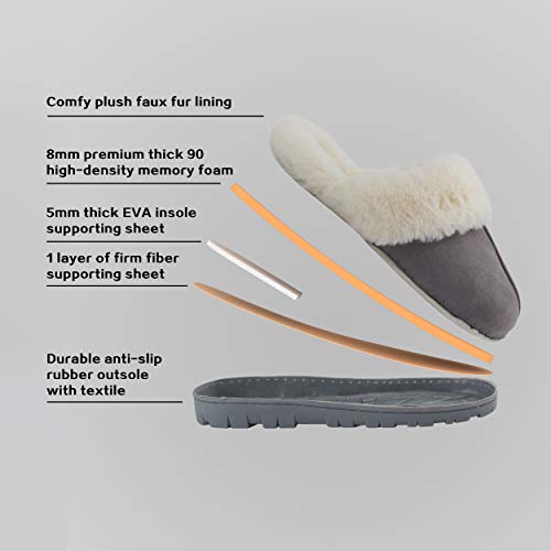 LUBOT Chestnut Women's Leather Slippers Plush Faux Fur Anti-Slip Indoor/Outdoor Shoes - GexWorldwide