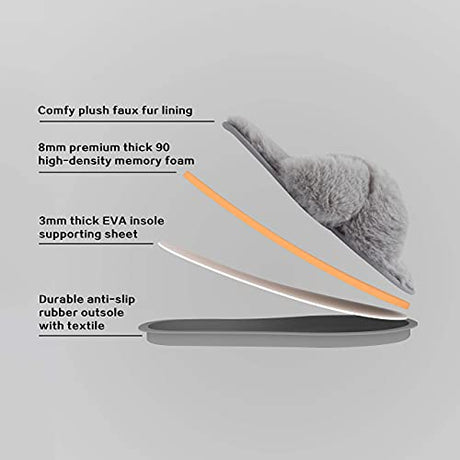 LUBOT Gray Women's Cross Fuzzy Slippers Plush Faux Fur Lined Anti-Slip Indoor Shoes - GexWorldwide