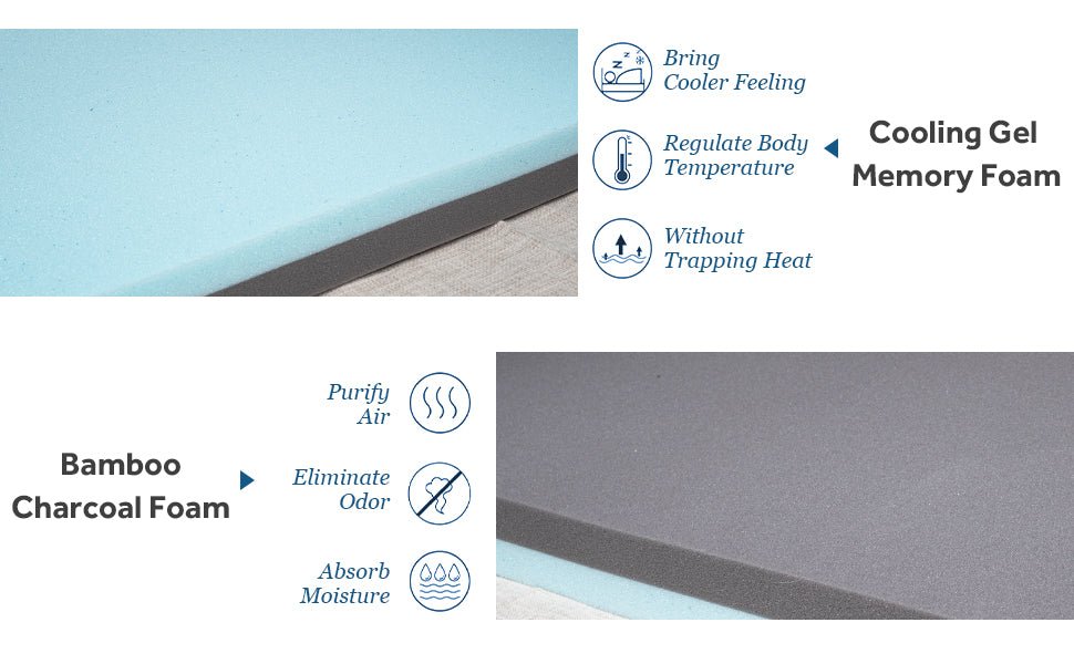 Memory Foam Bench Cushion Replacement - 72x24x2 Inch, Firm Bamboo Charcoal Blue Gel, Ideal for Bed, Sofa, Window Seat, Couch Cooling - GexWorldwide