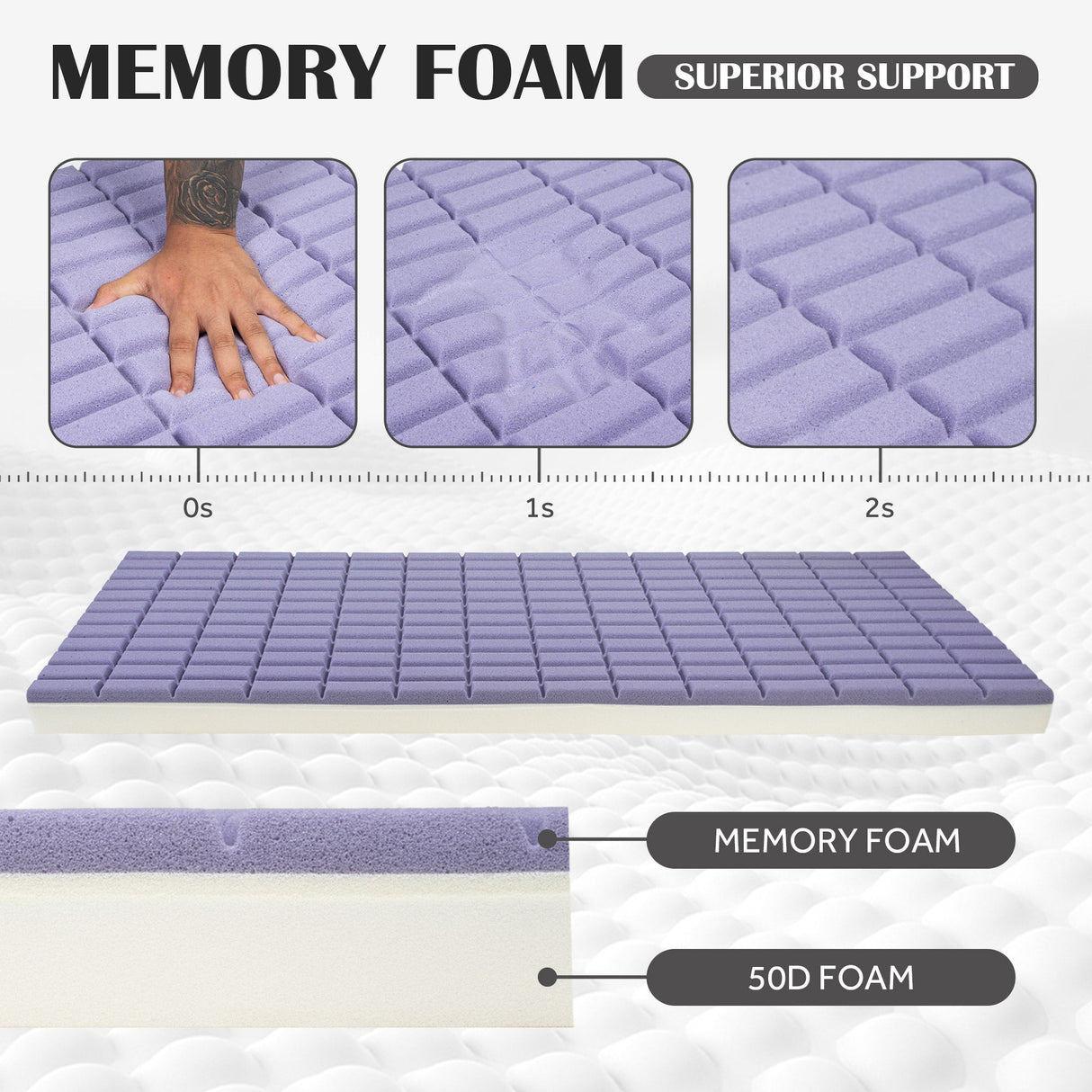 SINUOLIN 42x18x3 Inch Waterproof Memory Foam Bench Cushion with Handle- Poly Blue - GexWorldwide